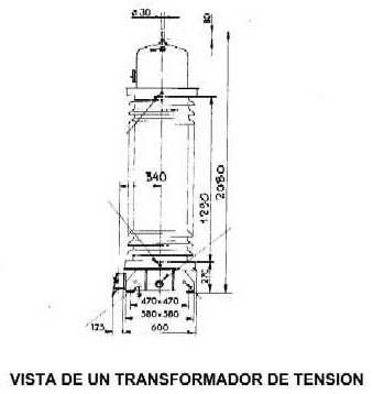 ALTA TENSION