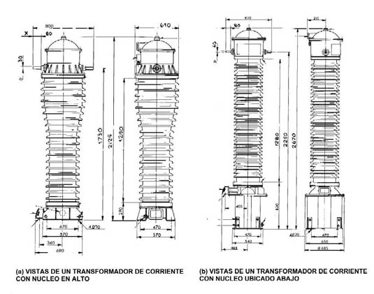 ALTA TENSION