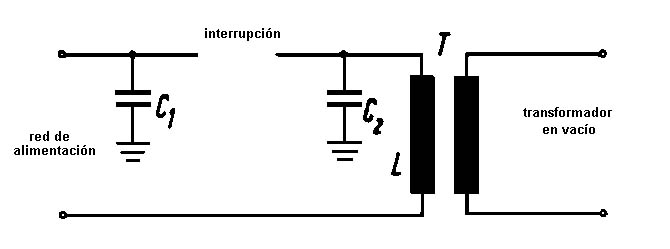 ALTA TENSION