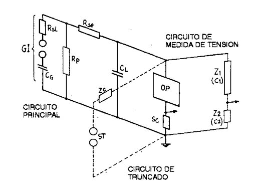 MAQUINAS ELECTRICAS