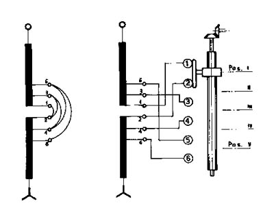 MAQUINAS ELECTRICAS