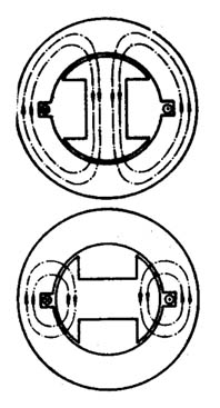 MAQUINAS ELECTRICAS