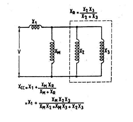 MAQUINAS ELECTRICAS