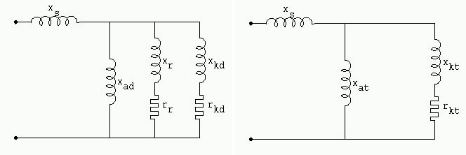 MAQUINAS ELECTRICAS