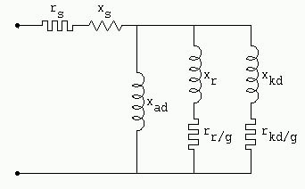 MAQUINAS ELECTRICAS