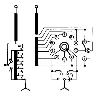 MAQUINAS ELECTRICAS