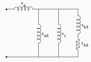 MAQUINAS ELECTRICAS