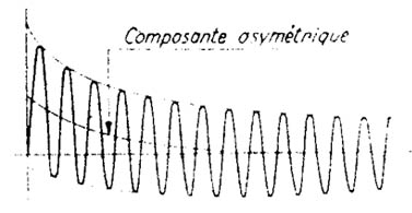 MAQUINAS ELECTRICAS