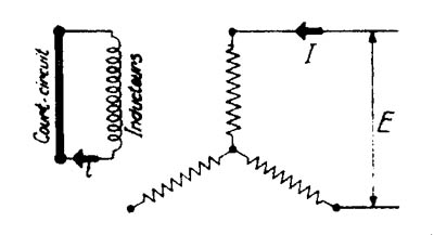 MAQUINAS ELECTRICAS