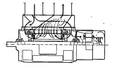 MAQUINAS ELECTRICAS