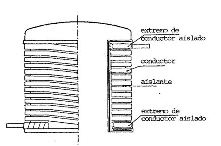 MAQUINAS ELECTRICAS