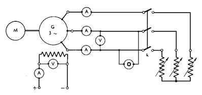 MAQUINAS ELECTRICAS