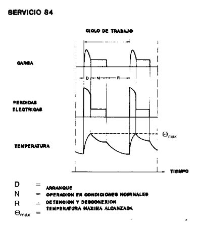 MAQUINAS ELECTRICAS