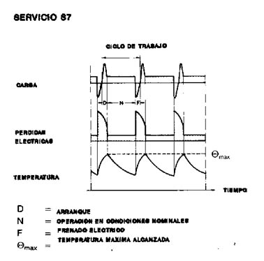 MAQUINAS ELECTRICAS