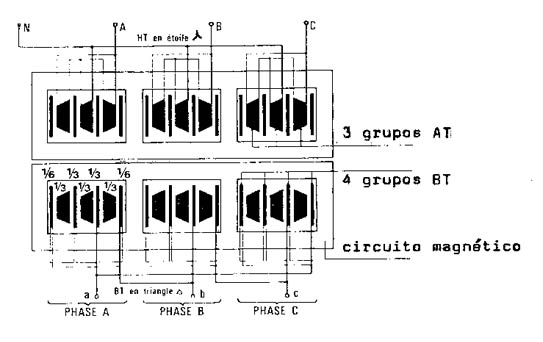 MAQUINAS ELECTRICAS