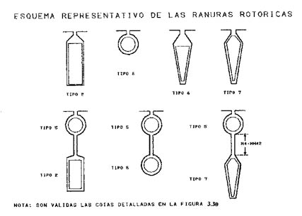 MAQUINAS ELECTRICAS