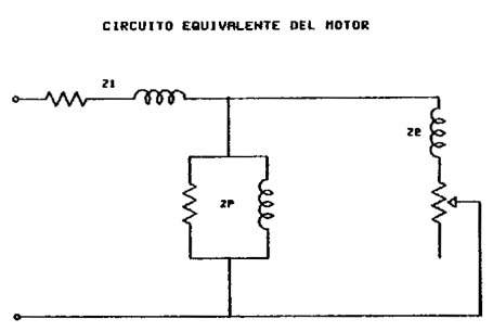 MAQUINAS ELECTRICAS