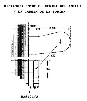 MAQUINAS ELECTRICAS