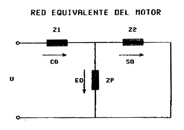 MAQUINAS ELECTRICAS