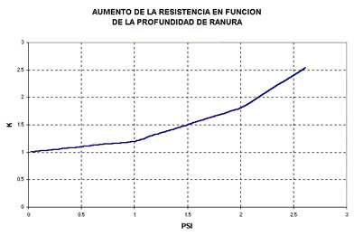 MAQUINAS ELECTRICAS