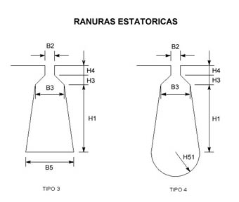 MAQUINAS ELECTRICAS