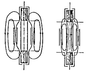 MAQUINAS ELECTRICAS