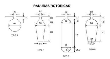 MAQUINAS ELECTRICAS