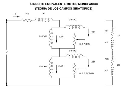 MAQUINAS ELECTRICAS