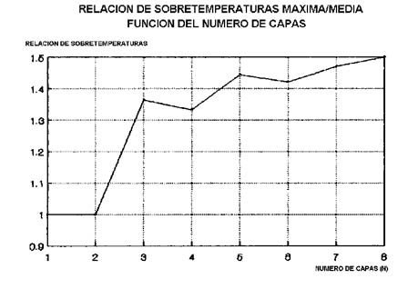 MAQUINAS ELECTRICAS