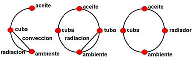 MAQUINAS ELECTRICAS