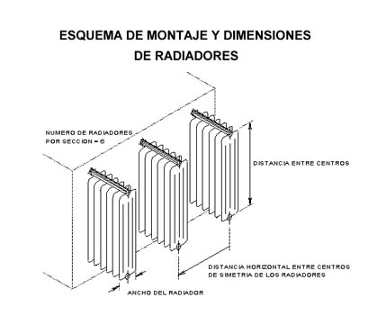 MAQUINAS ELECTRICAS