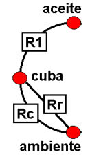 MAQUINAS ELECTRICAS