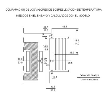 MAQUINAS ELECTRICAS