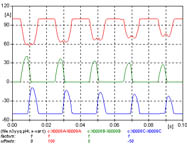 MAQUINAS ELECTRICAS