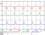 MAQUINAS ELECTRICAS