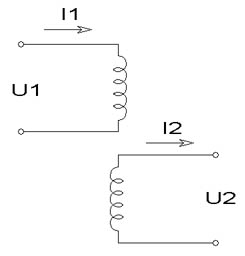 MAQUINAS ELECTRICAS