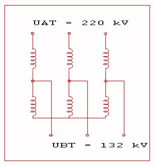 MAQUINAS ELECTRICAS