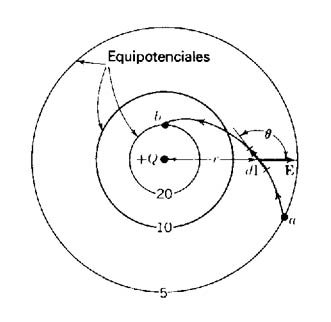 MAQUINAS ELECTRICAS