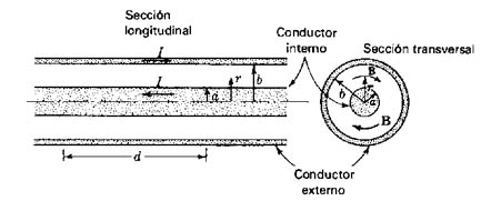 MAQUINAS ELECTRICAS