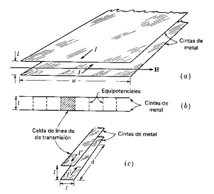 MAQUINAS ELECTRICAS