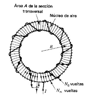 MAQUINAS ELECTRICAS