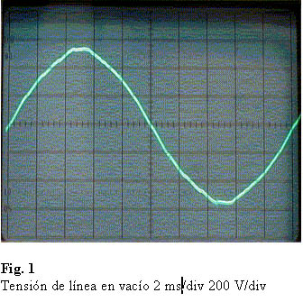 MAQUINAS ELECTRICAS