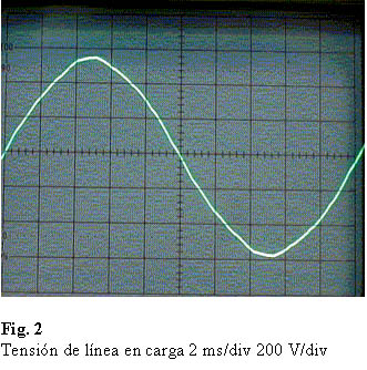 MAQUINAS ELECTRICAS