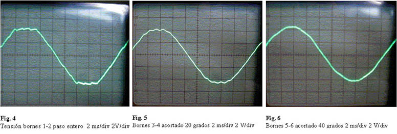 MAQUINAS ELECTRICAS