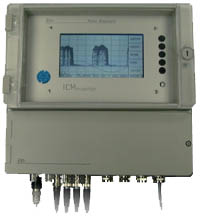 ICM MONITOR