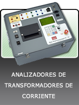 ANALIZADORES DE TRANSFORMADORES DE CORRIENTE